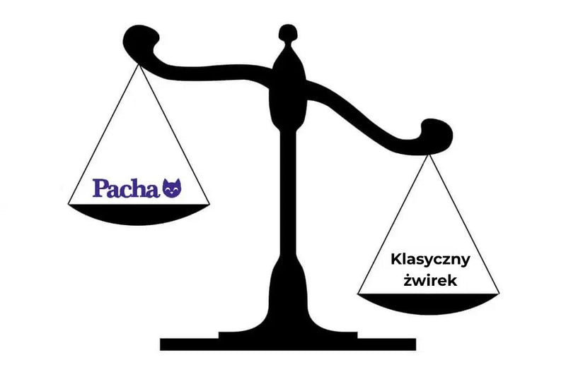 9. Pięć razy lżejszy niż zwykły żwirek